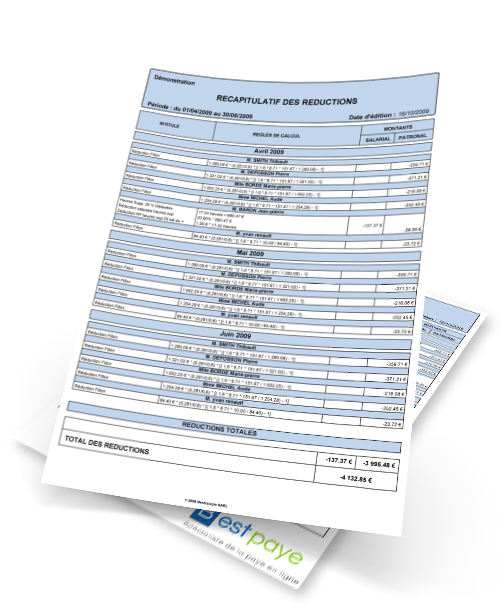 Récapitulatif des réductions